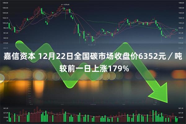 嘉信资本 12月22日全国碳市场收盘价6352元／吨 较前一日上涨179%